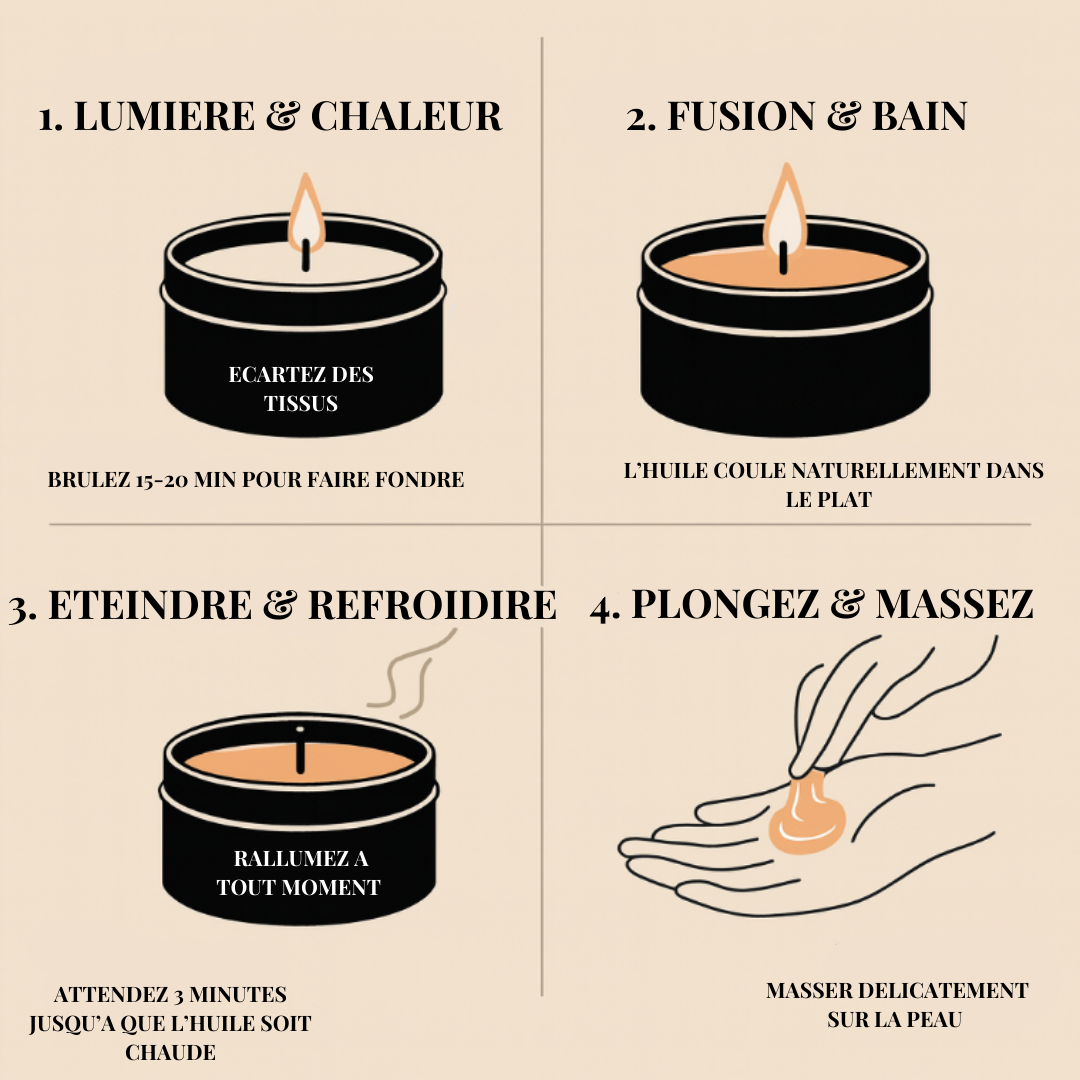 Bougie de Massage Iris & Bois de Santal
